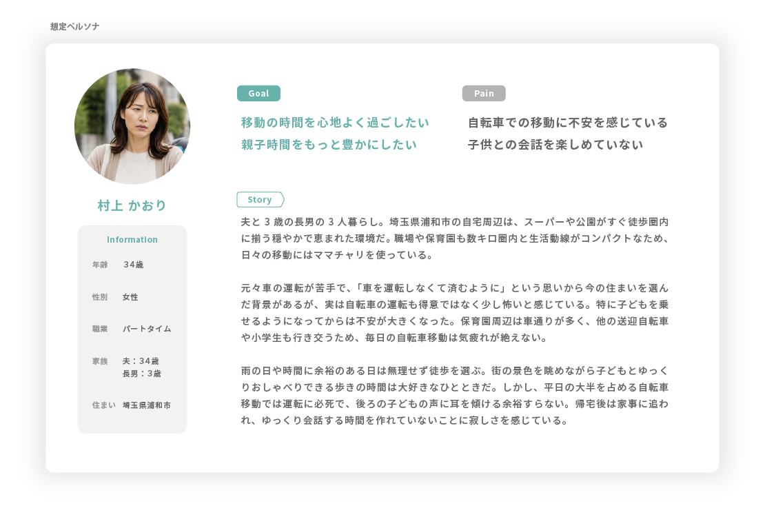 プロフィールの概要:移動時間を心地よく過ごしたい。八子時間をもっと豊かにしたい。