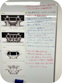 顧客とDRの実施
対策の効果検証
方向性合意