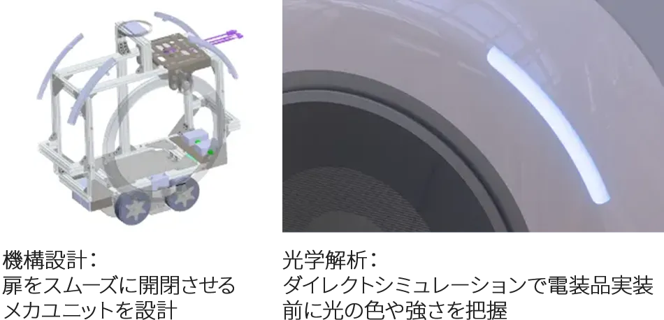 搬送ロボット「RAXii」の設計データ＋光学解析 です。