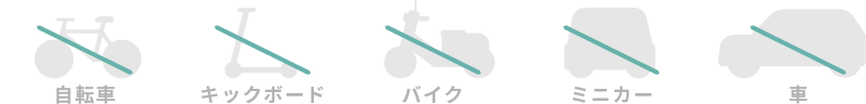Unavailable transport options: bicycle, kickboard, motorcycle, minicar, and car.